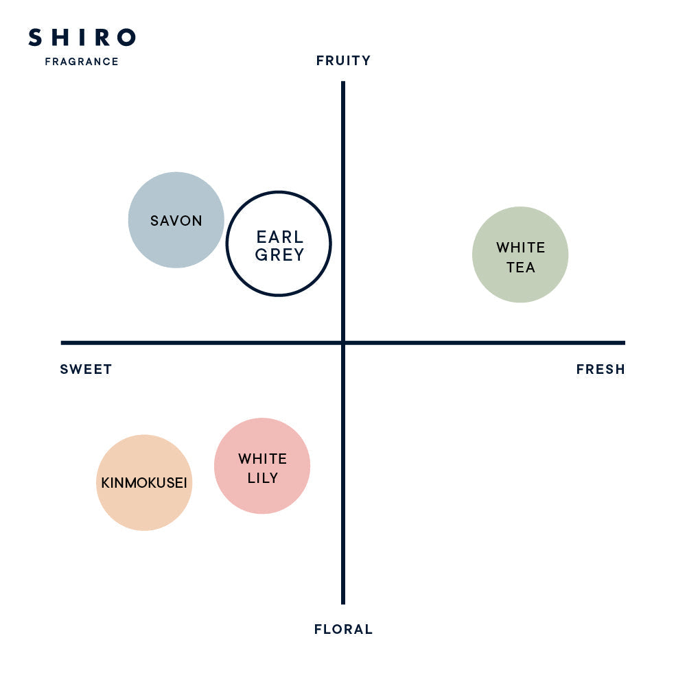 얼그레이 패브릭 소프너