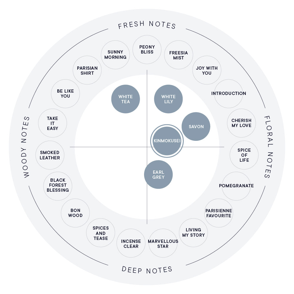 금목서 클레이 핸드솝