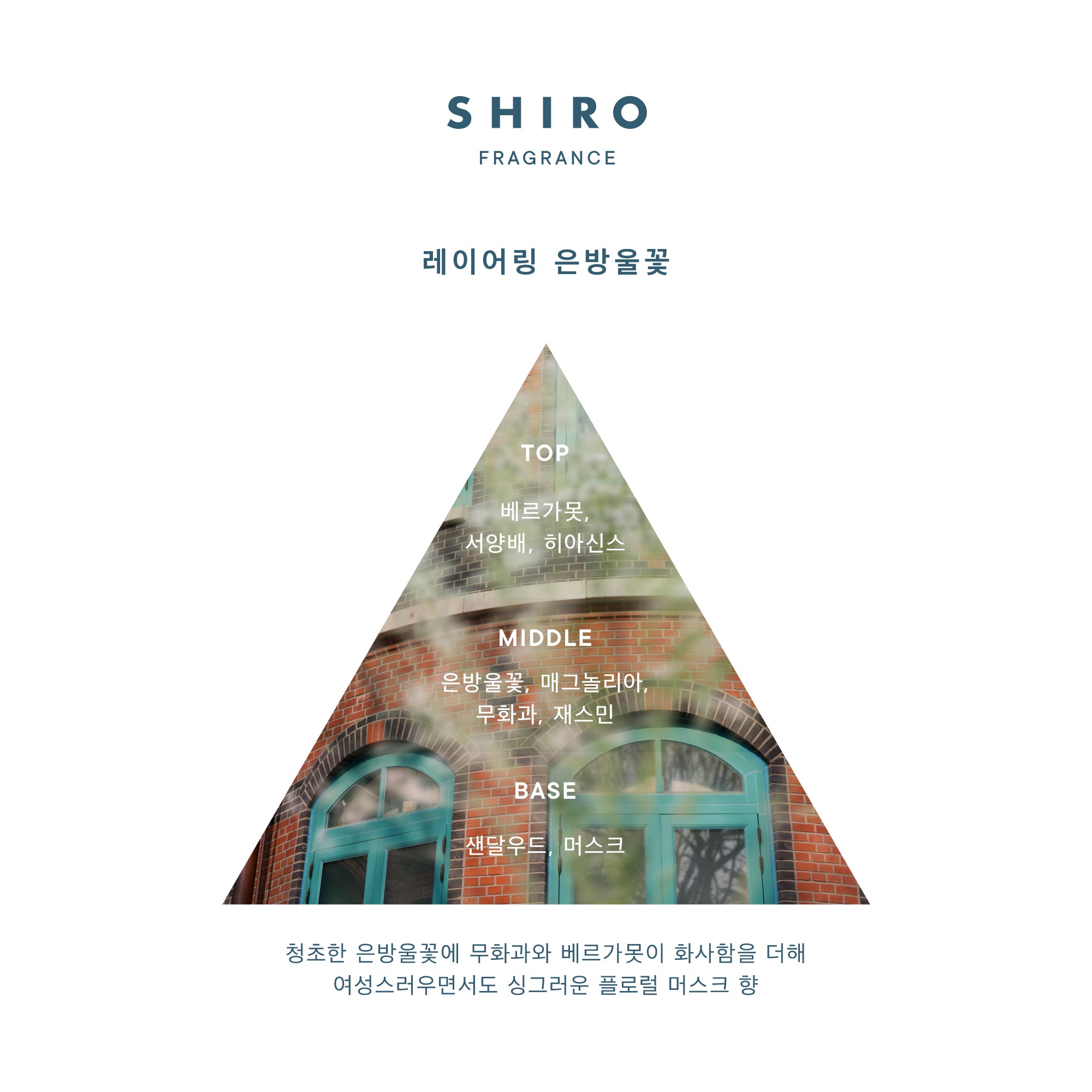 레이어링 은방울꽃 오 드 퍼퓸