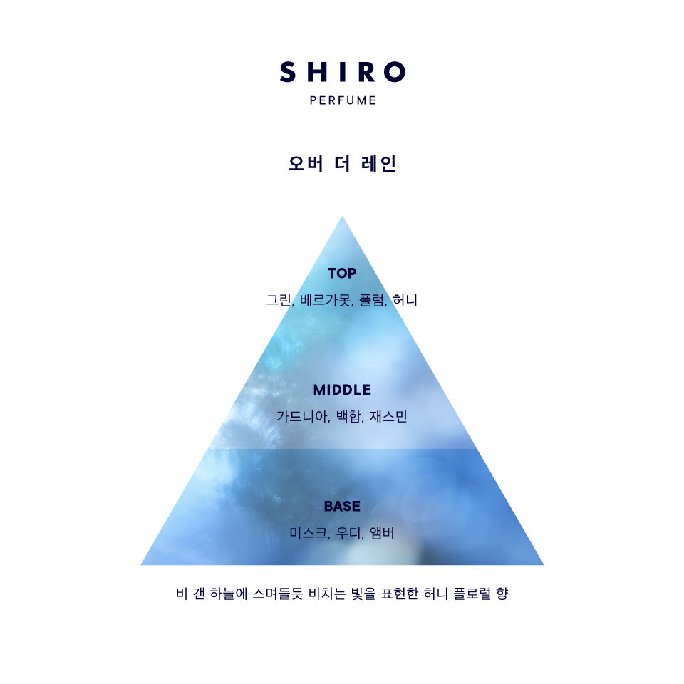 오버 더 레인 헤어 오일