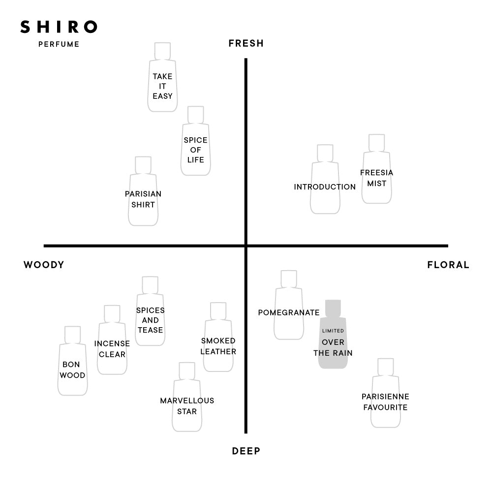 오버 더 레인 헤어 오일