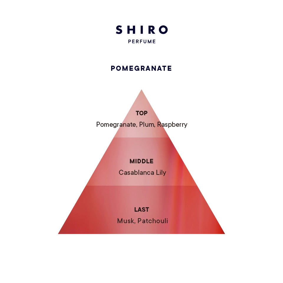 포메그래니트 오 드 퍼퓸