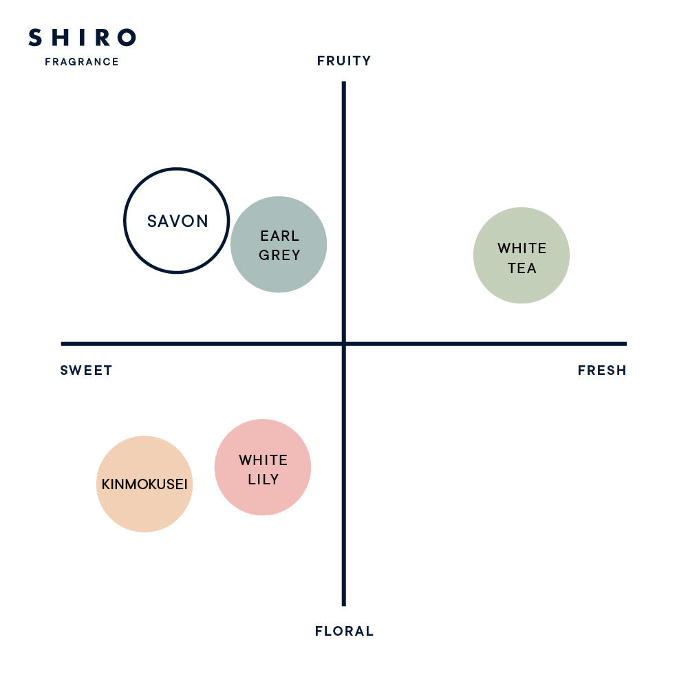 사봉 클레이 핸드솝