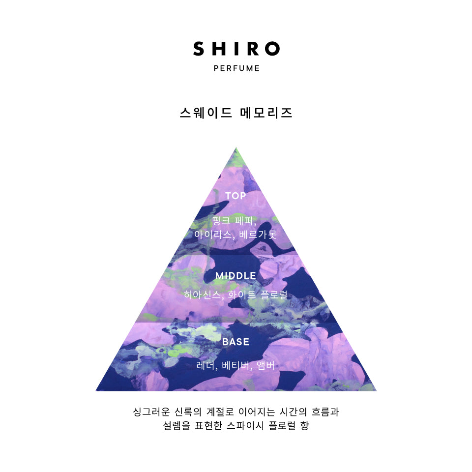 스웨이드 메모리즈 퍼퓸 핸드솝