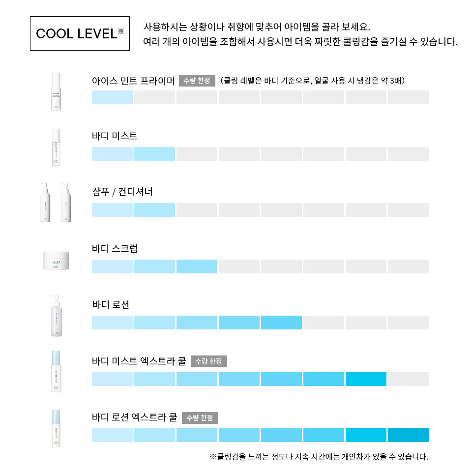 아이스 민트 프라이머