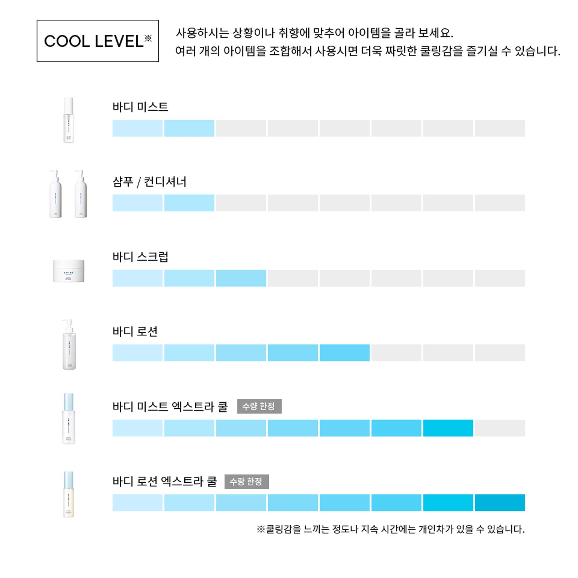 아이스 민트 바디 미스트 엑스트라 쿨