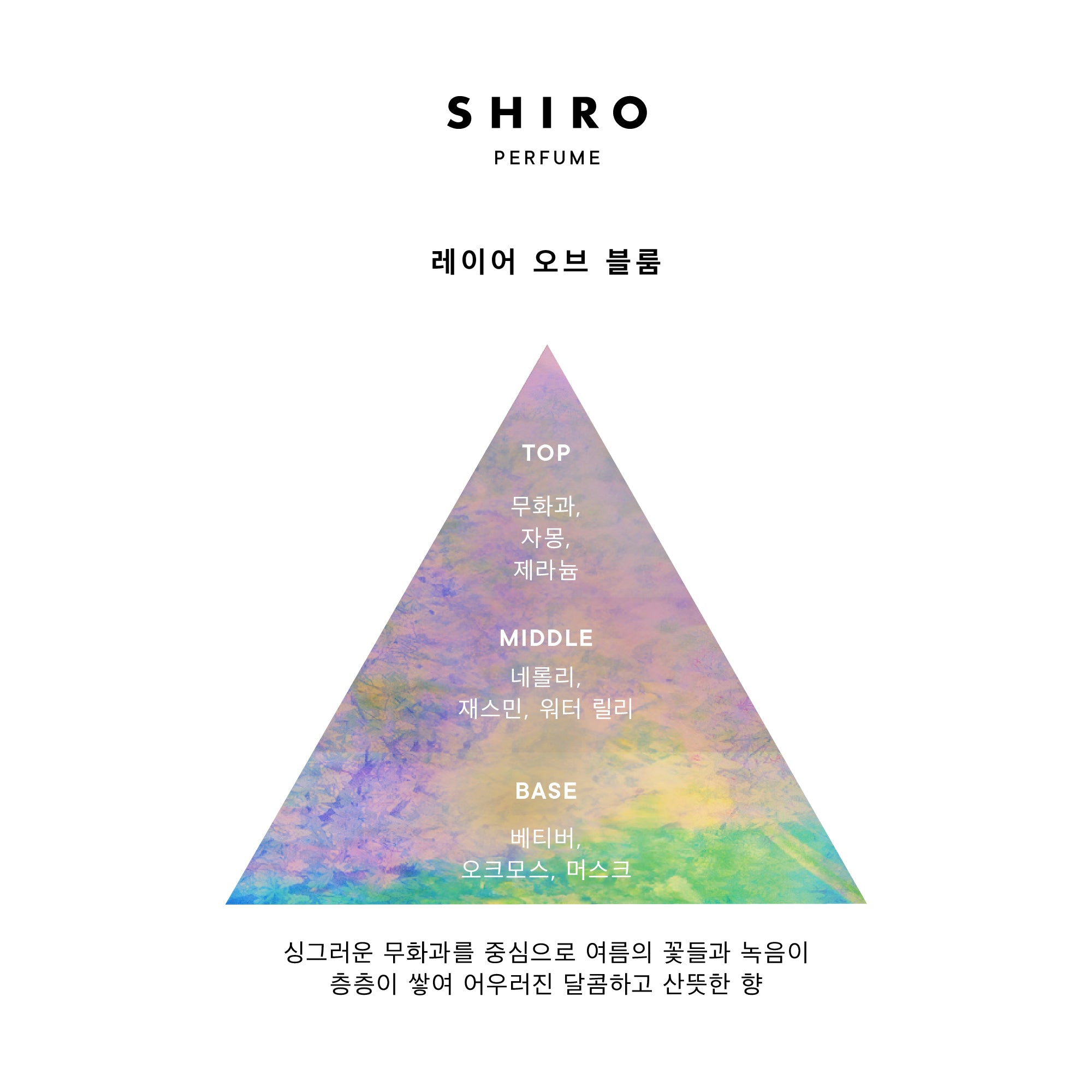 레이어 오브 블룸 오 드 퍼퓸 50mL