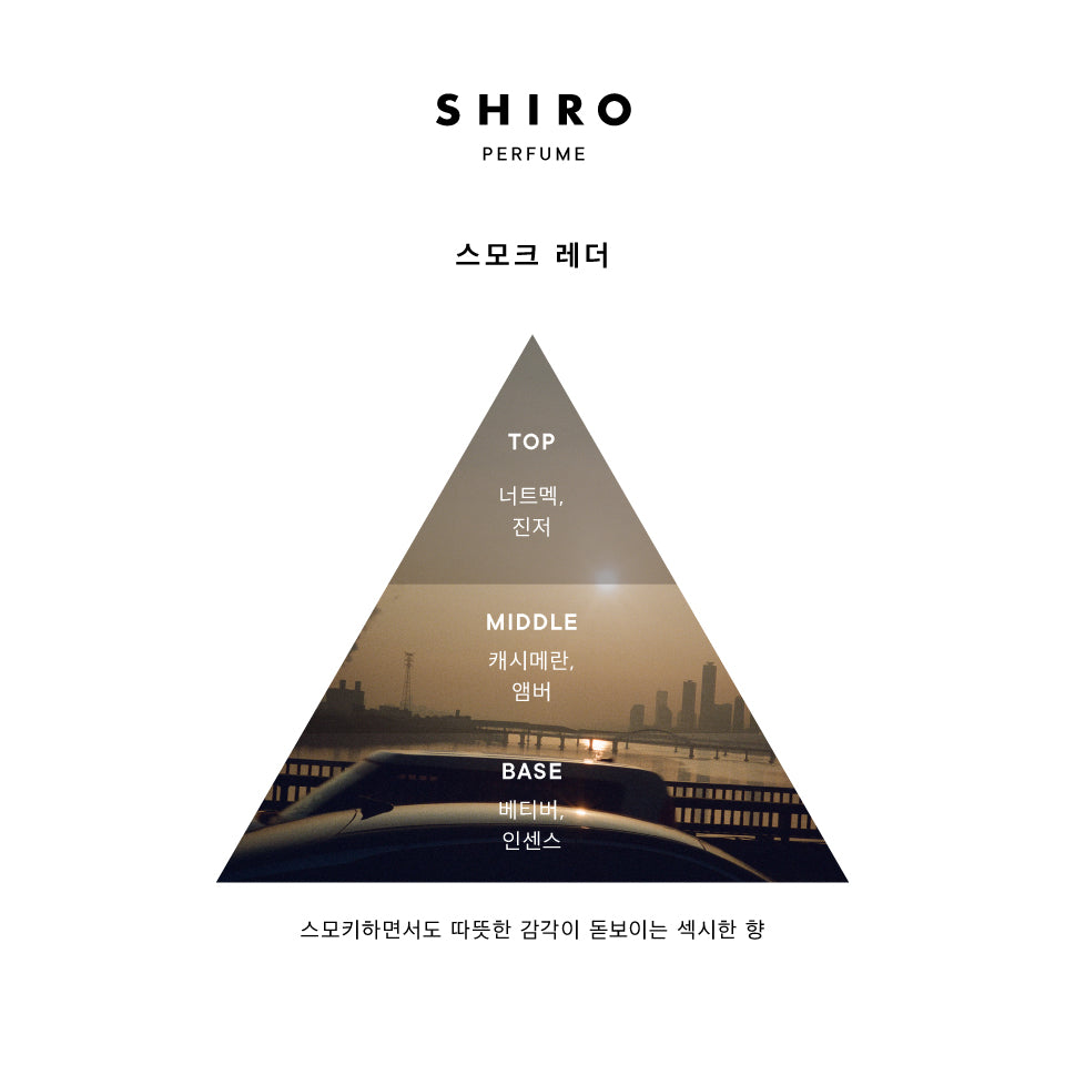 스모크 레더 퍼퓸 핸드 세럼