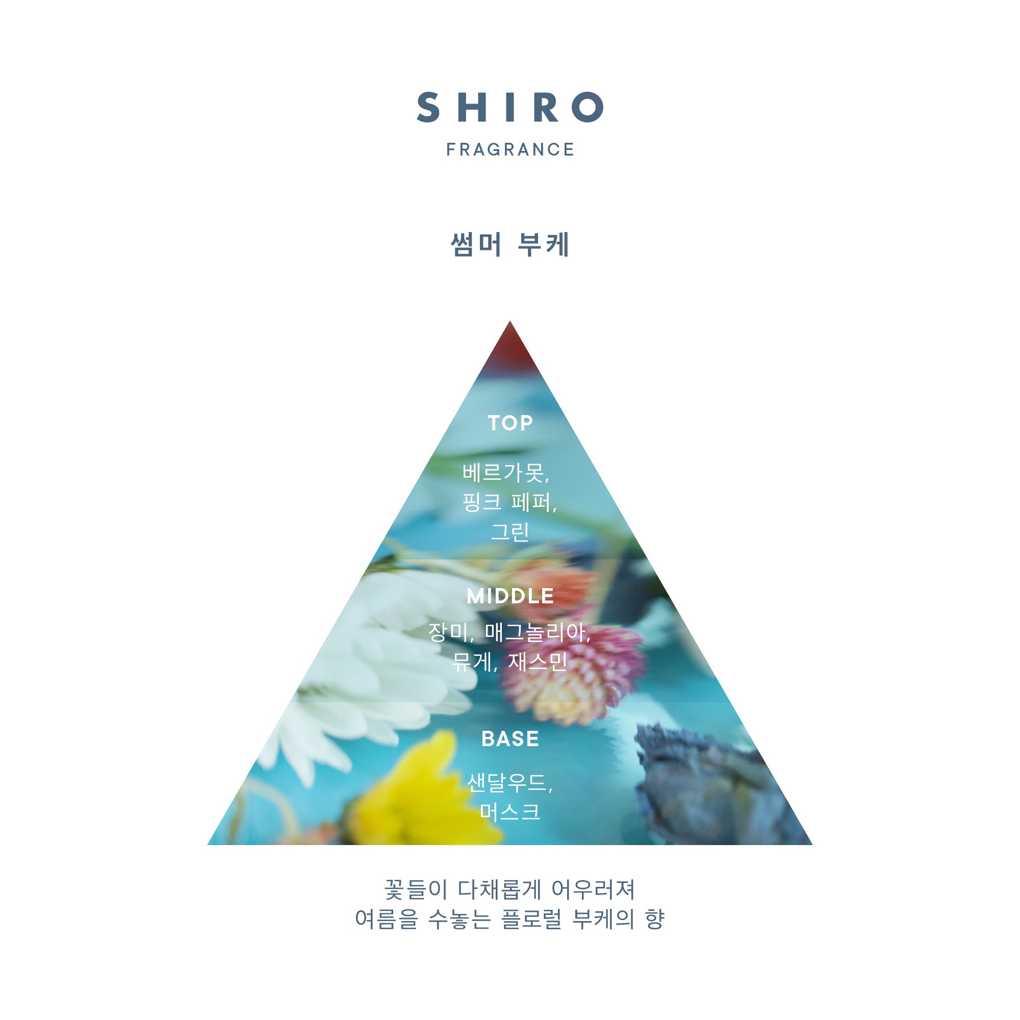 썸머 부케 오 드 퍼퓸
